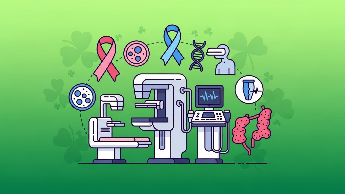 Medical illustration showing mammography equipment and cancer screening symbols including breast cancer ribbon, prostate and colon icons with four-leaf clover pattern on green background